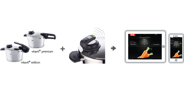 Kompatibilität vitacontrol® digital vitacontrol® digital kompatibel mit vitavit® edition und vitavit® premium